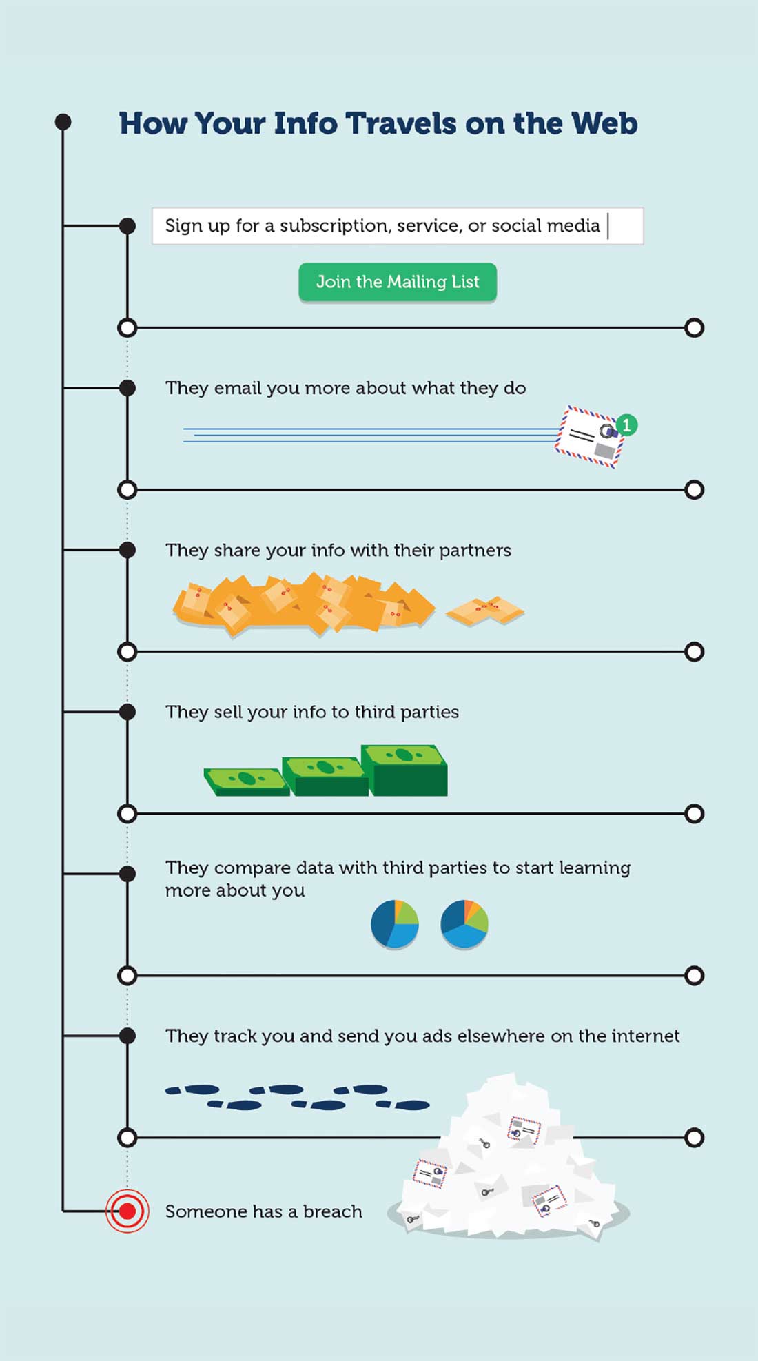 info-graphic